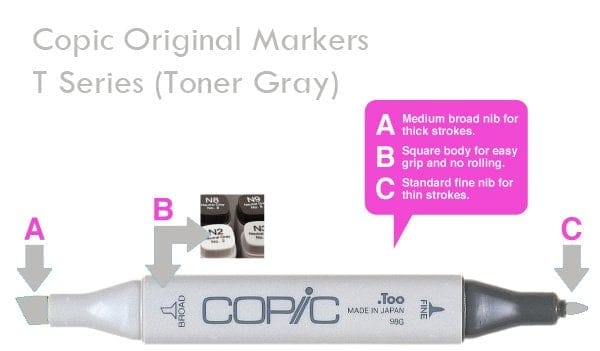 Copic Original Original Markers - T Series