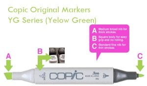 Copic Original Markers - YG Series