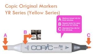 Copic Original Markers - YR Series