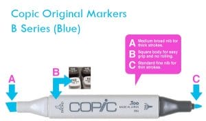 Copic Original Markers - B Series