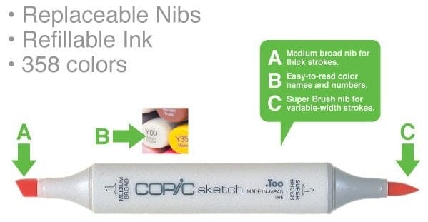 Copic Sketch Markers - N Series Marker Feature Sketch 2 Copic Sketch Markers - B Series