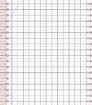 Fiskars Acrylic Ruler - 15 x 60 cm