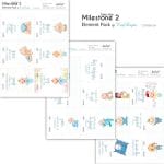 CrafTangles Elements Pack  - Baby Boy Milestone 2 (3 sheets of A4)