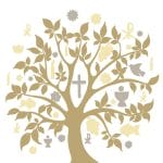 German Decoupage Napkins (5 pcs)  - Communion Symbols Gold