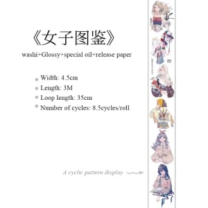 PET Sticker Roll - Anime Girls 7