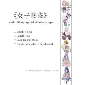 PET Sticker Roll - Anime Girls 7