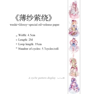 PET Sticker Roll - Anime Girls 8