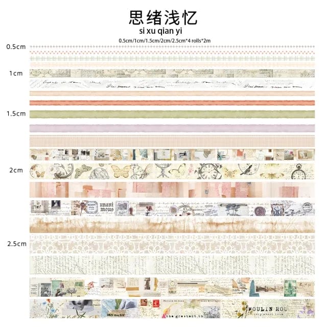 A box of Washi Tapes - Reminiscence of Thoughts A box of Washi Tapes - Reminiscence of Thoughts